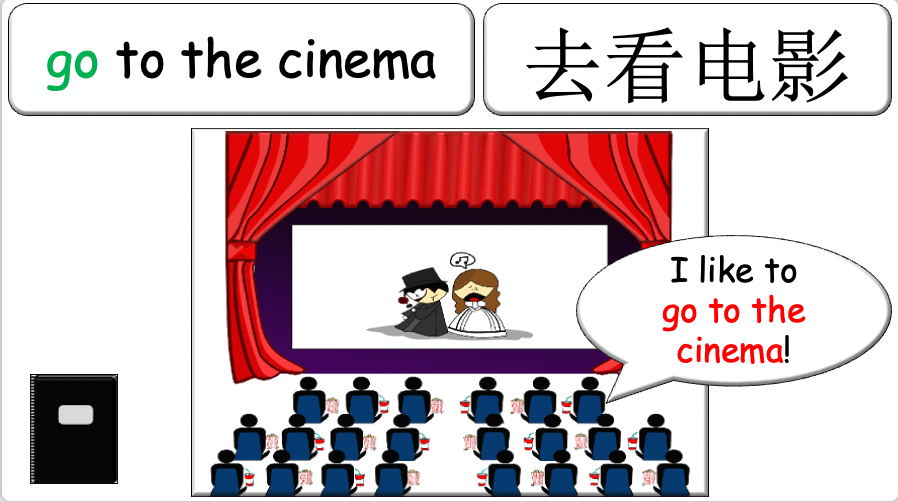Grade 4 - ESL lesson - Do you ever...? - PowerPoint Lesson