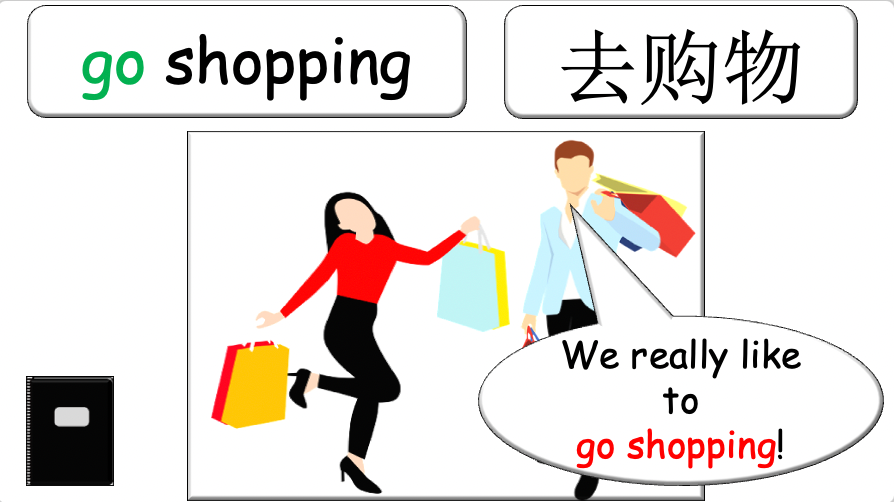 Grade 4 - ESL lesson - Do you ever...? - PowerPoint Lesson