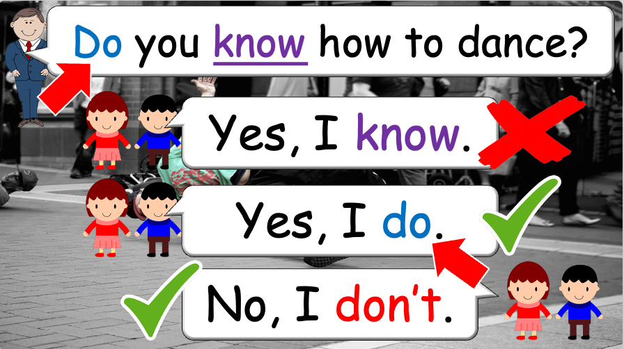 Grade 4 - ESL lesson - Do you ever...? - PowerPoint Lesson