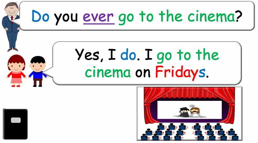Grade 4 - ESL lesson - Do you ever...? - PowerPoint Lesson