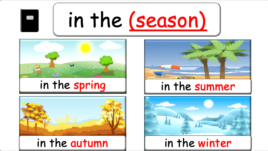 Grade 4 - ESL lesson - Do you ever...? - PowerPoint Lesson