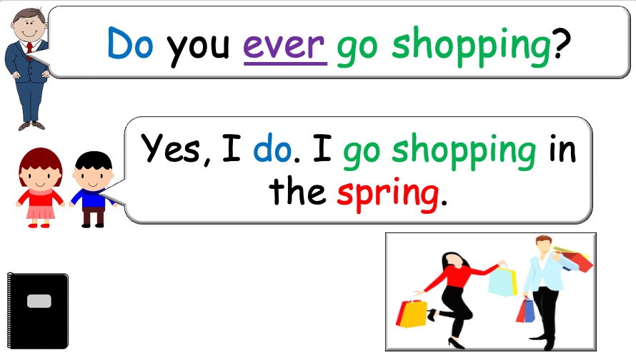 Grade 4 - ESL lesson - Do you ever...? - PowerPoint Lesson