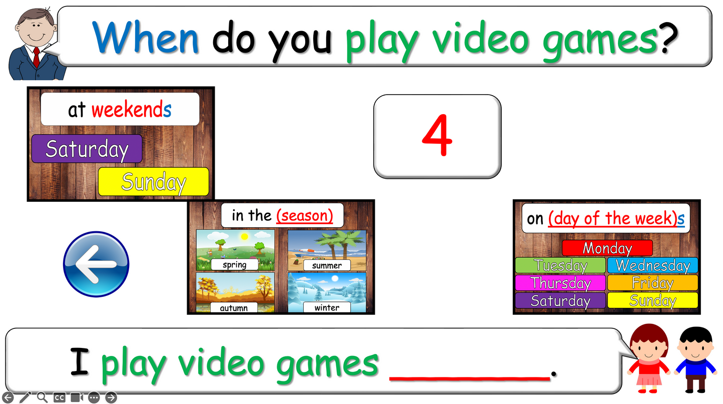 Grade 4 - ESL lesson - Do you ever...? - PowerPoint Lesson