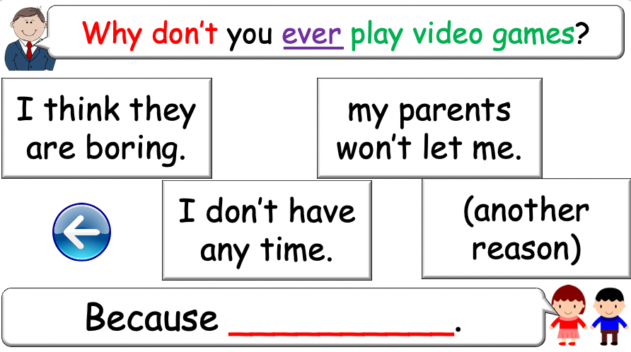 Grade 4 - ESL lesson - Do you ever...? - PowerPoint Lesson