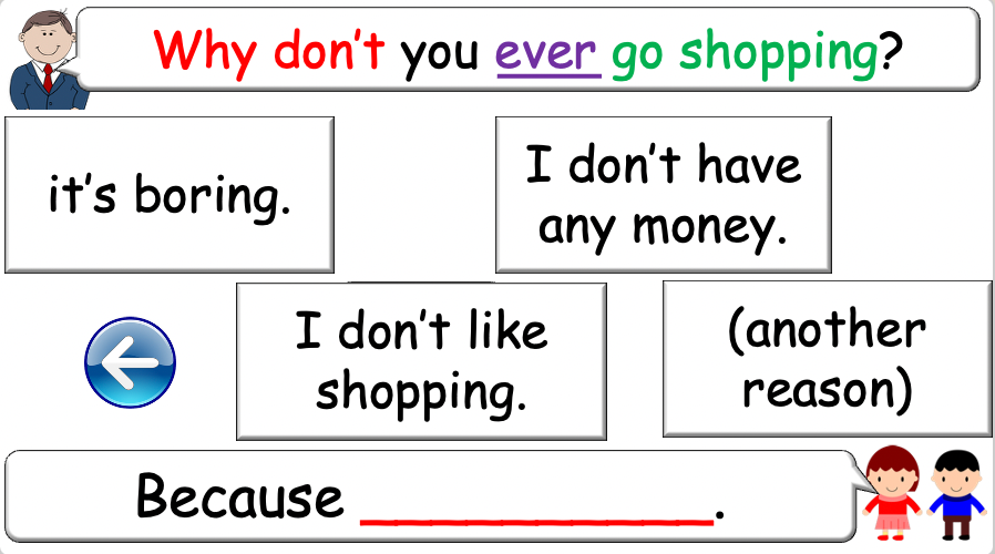 Grade 4 - ESL lesson - Do you ever...? - PowerPoint Lesson