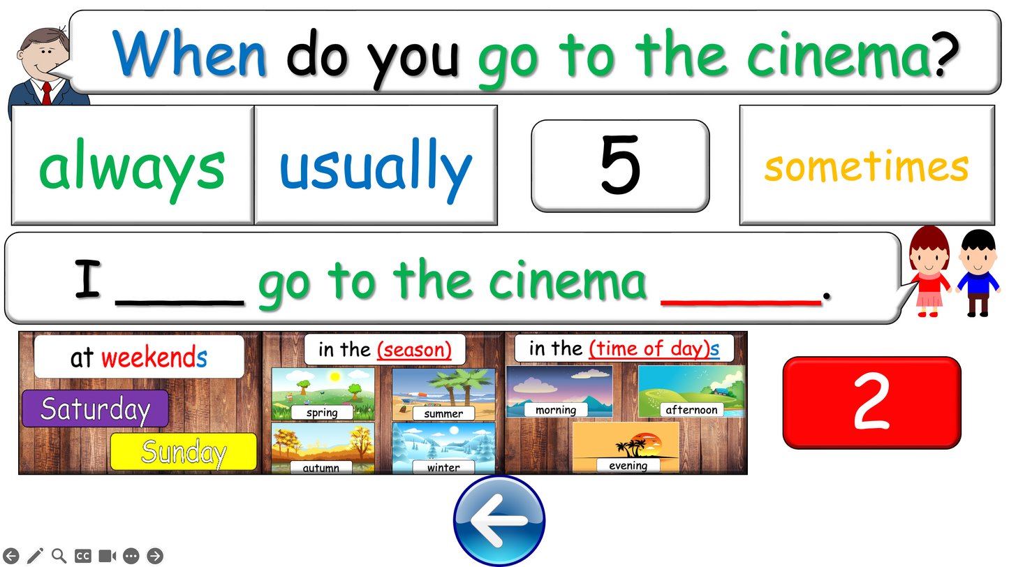 Grade 4 - ESL Lesson - Adverbs of Frequency - PowerPoint Lesson