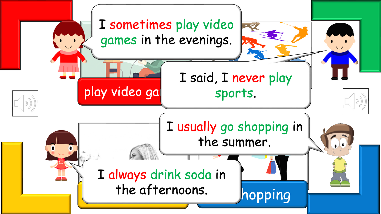 Grade 4 - ESL Lesson - Adverbs of Frequency - PowerPoint Lesson
