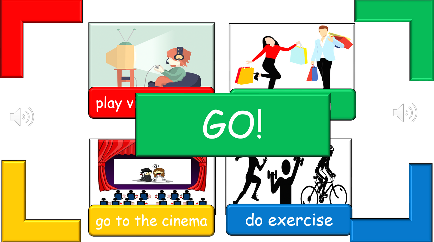 Grade 4 - ESL Lesson - Adverbs of Frequency - PowerPoint Lesson