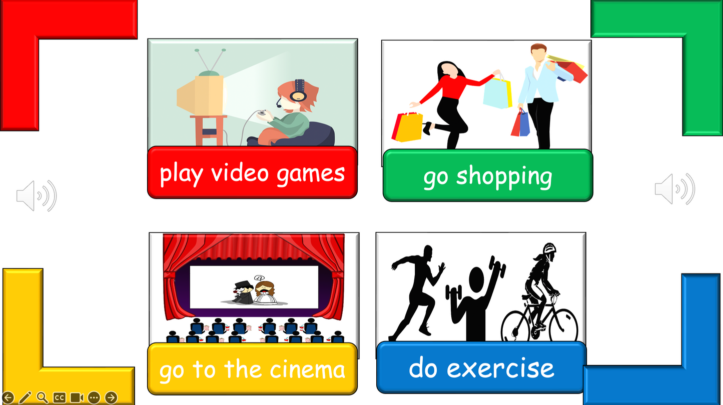 Grade 4 - ESL Lesson - Adverbs of Frequency - PowerPoint Lesson