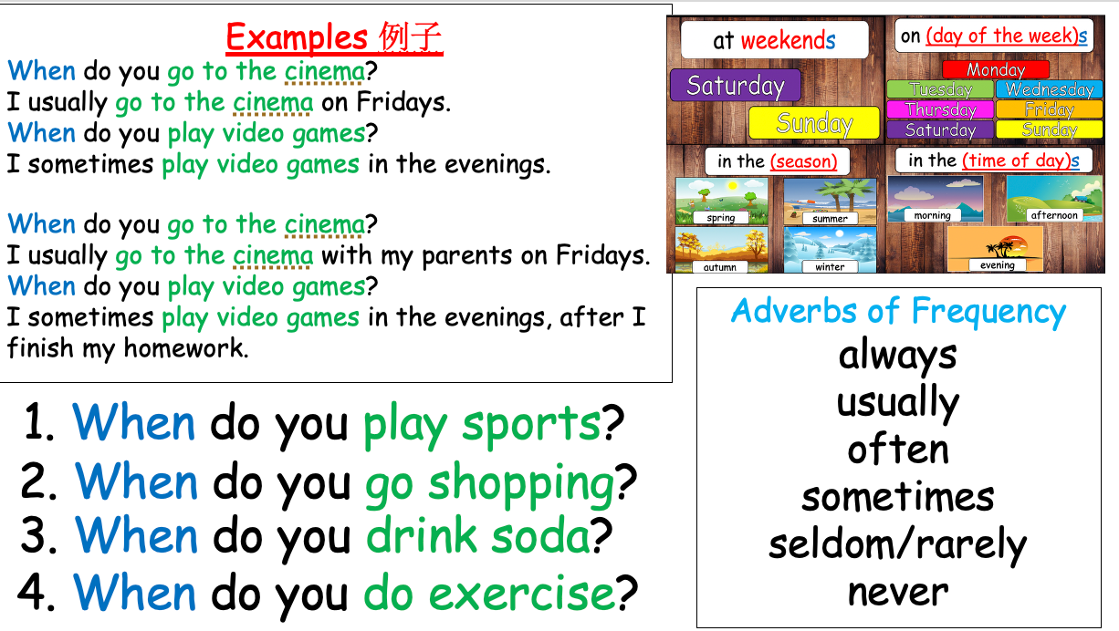 Grade 4 - ESL Lesson - Adverbs of Frequency - PowerPoint Lesson
