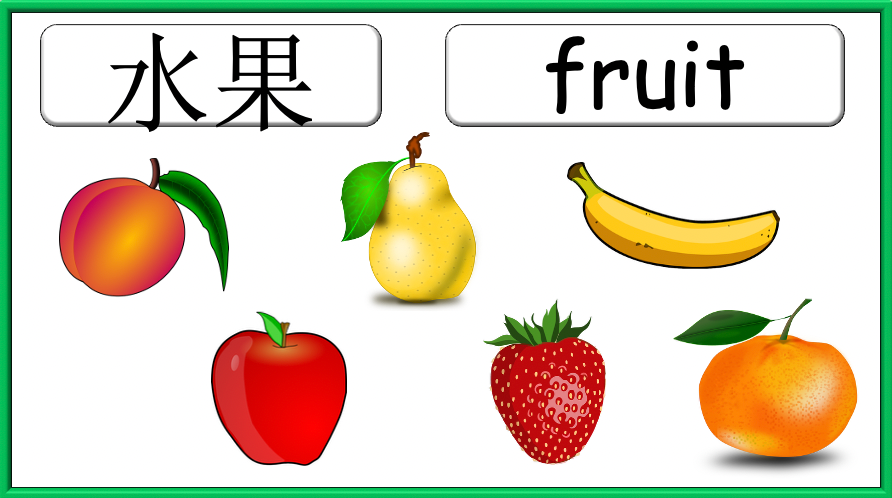 Grade 1-2 - ESL Lesson - How many? / Fruit and Plurals - PowerPoint Lesson