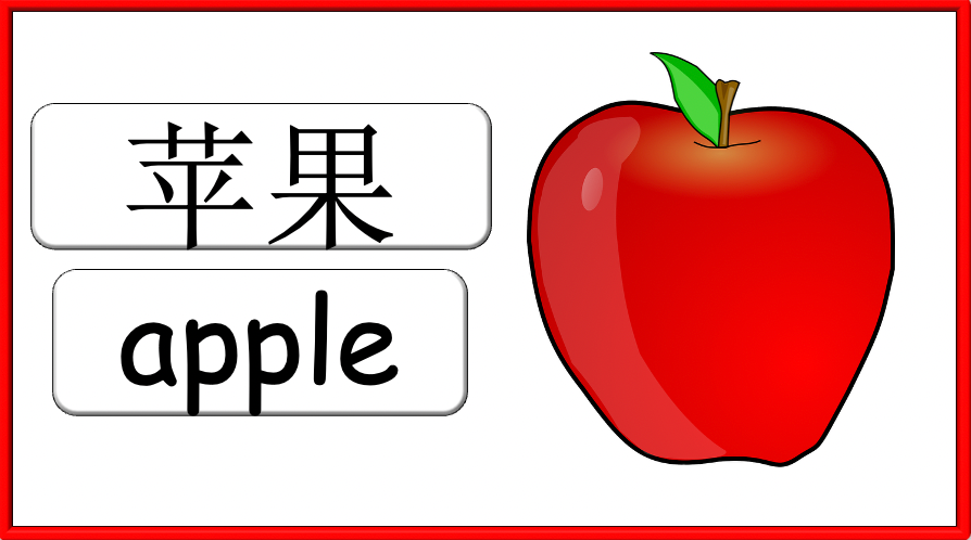 Grade 1-2 - ESL Lesson - How many? / Fruit and Plurals - PowerPoint Lesson