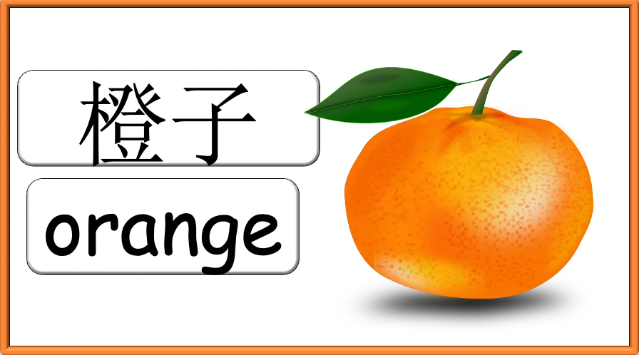 Grade 1-2 - ESL Lesson - How many? / Fruit and Plurals - PowerPoint Lesson