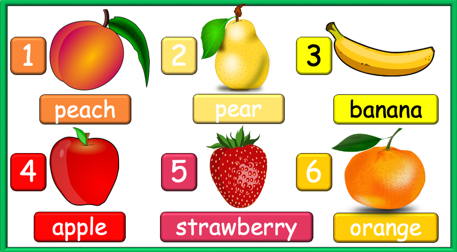 Grade 1-2 - ESL Lesson - How many? / Fruit and Plurals - PowerPoint Lesson
