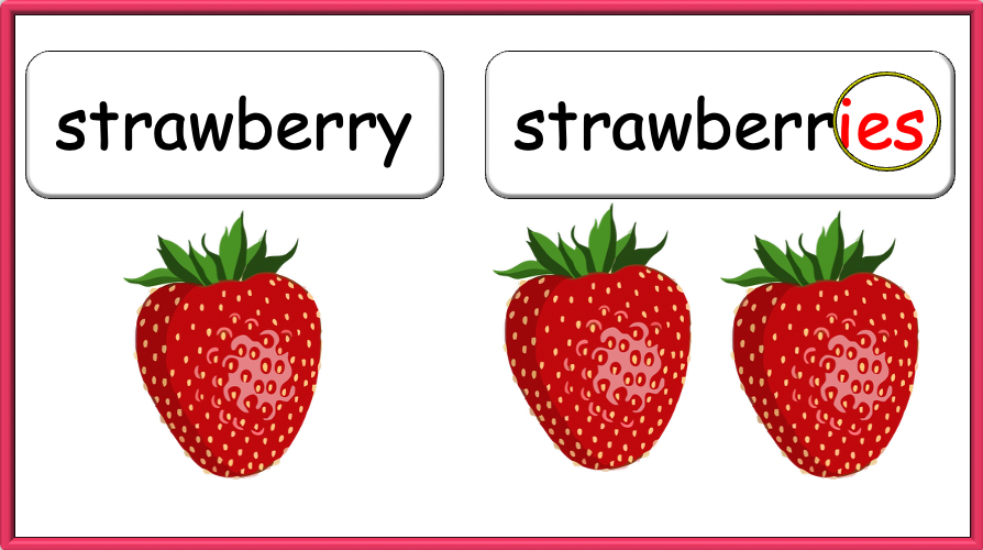 Grade 1-2 - ESL Lesson - How many? / Fruit and Plurals - PowerPoint Lesson