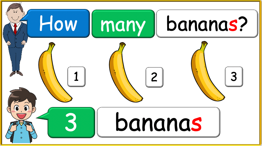 Grade 1-2 - ESL Lesson - How many? / Fruit and Plurals - PowerPoint Lesson