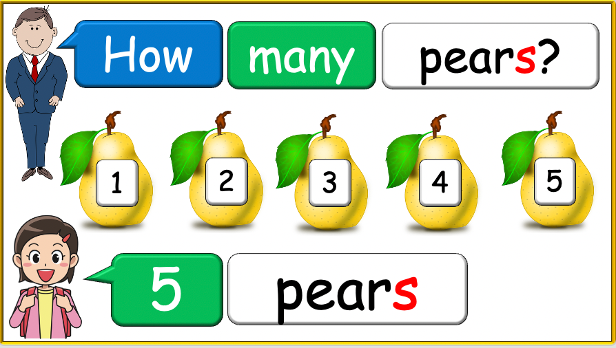 Grade 1-2 - ESL Lesson - How many? / Fruit and Plurals - PowerPoint Lesson
