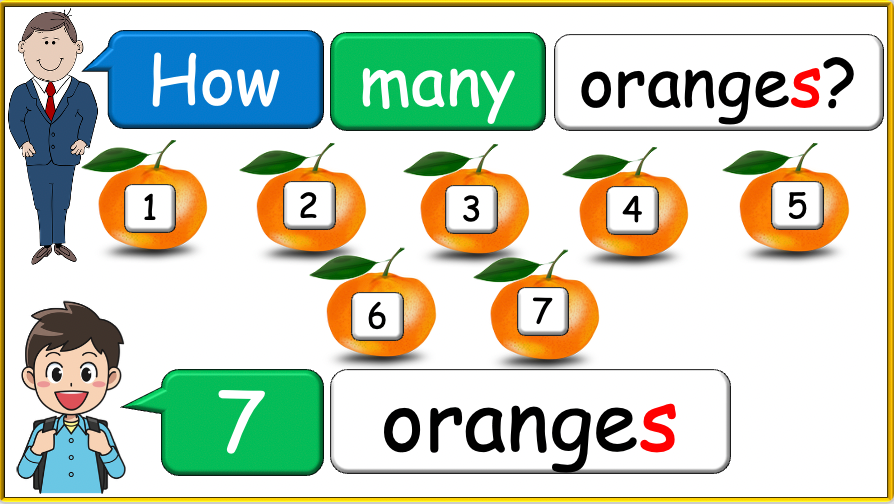 Grade 1-2 - ESL Lesson - How many? / Fruit and Plurals - PowerPoint Lesson