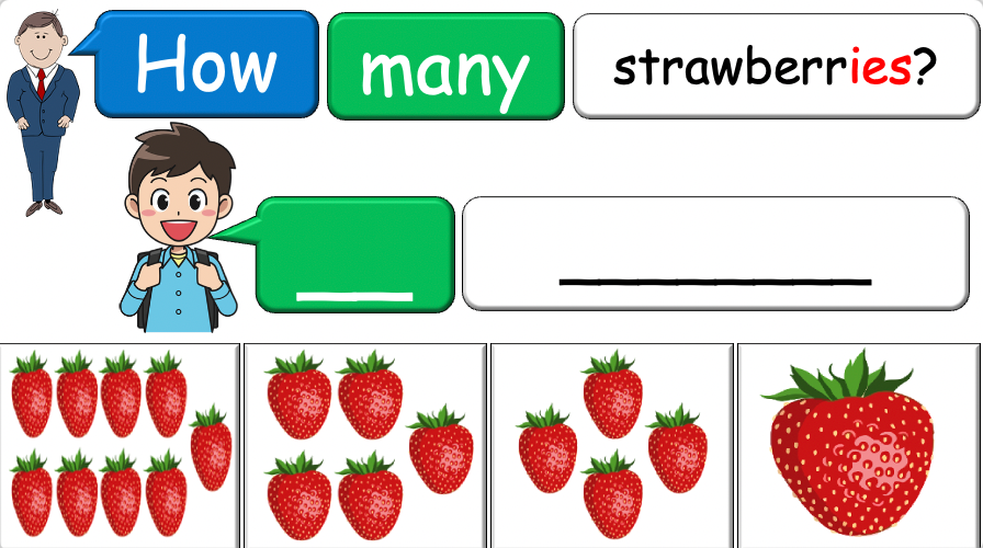 Grade 1-2 - ESL Lesson - How many? / Fruit and Plurals - PowerPoint Lesson
