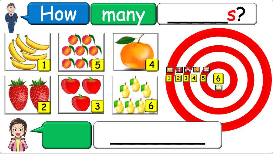 Grade 1-2 - ESL Lesson - How many? / Fruit and Plurals - PowerPoint Lesson