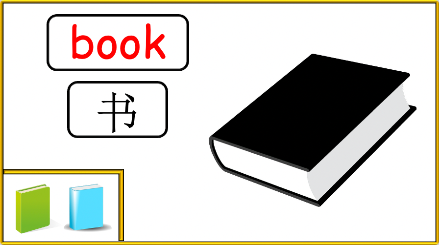 Grade 1-2 - ESL Lesson - What do you have? / Classroom Objects - PowerPoint Lesson