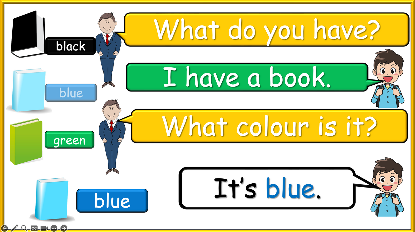 Grade 1-2 - ESL Lesson - What do you have? / Classroom Objects - PowerPoint Lesson