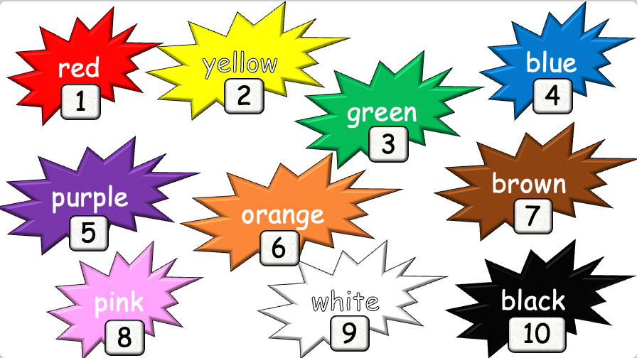 Grade 1-2 - ESL Lesson - "What is your favourite colour?" - Colours - PowerPoint Lesson