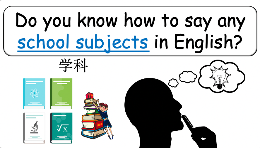 Grade 4-5 - ESL Lesson - School Subjects (Part 1) + How Often? - PowerPoint Lesson