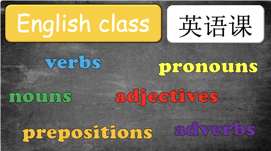 Grade 4-5 - ESL Lesson - School Subjects (Part 1) + How Often? - PowerPoint Lesson