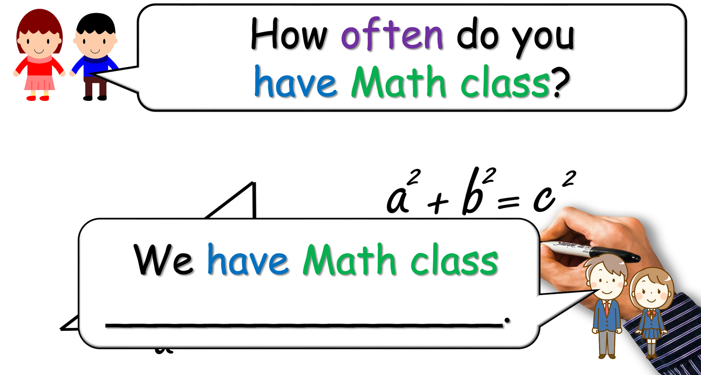 Grade 4-5 - ESL Lesson - School Subjects (Part 1) + How Often? - PowerPoint Lesson