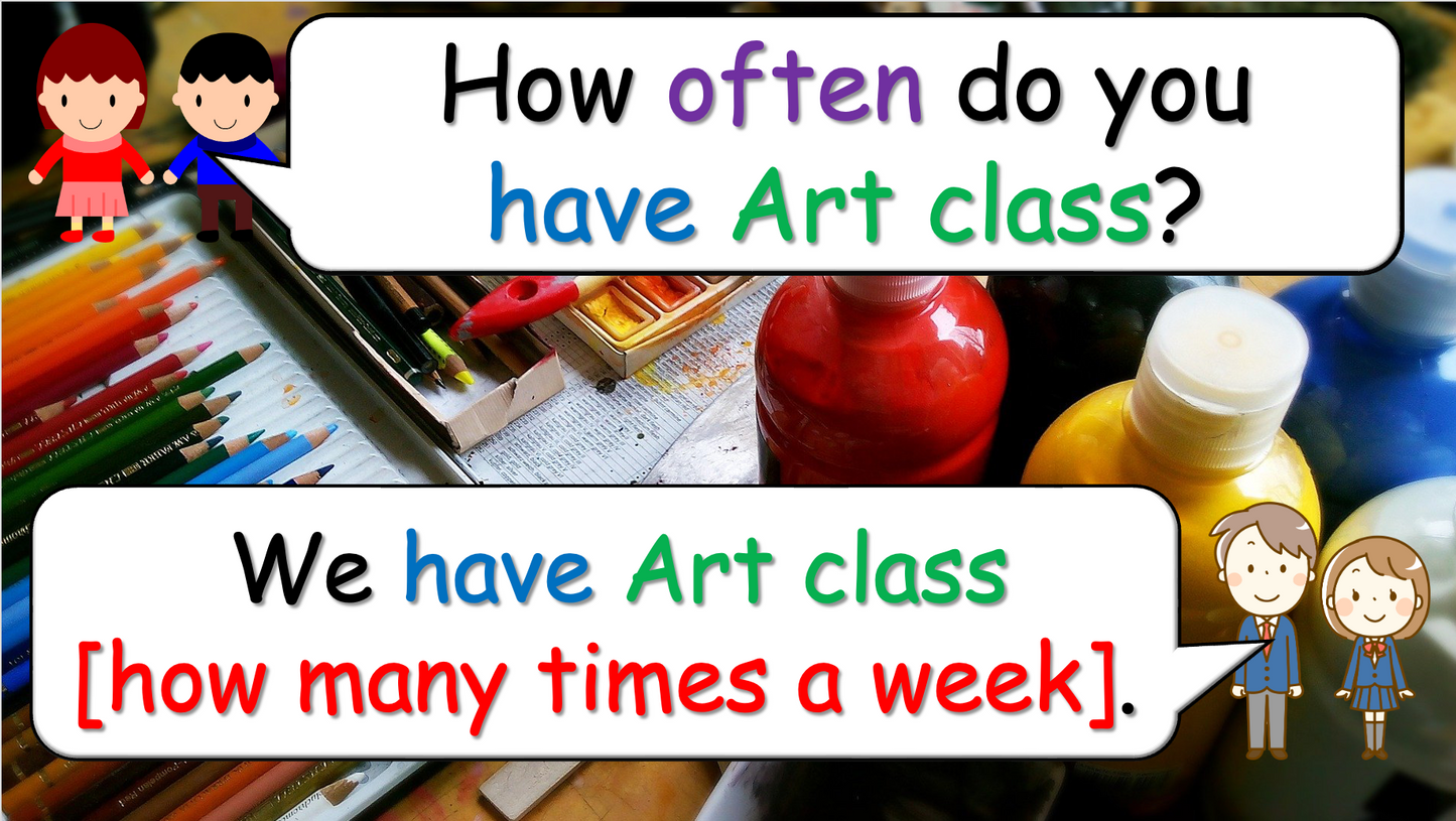 Grade 4-5 - ESL Lesson - School Subjects (Part 1) + How Often? - PowerPoint Lesson