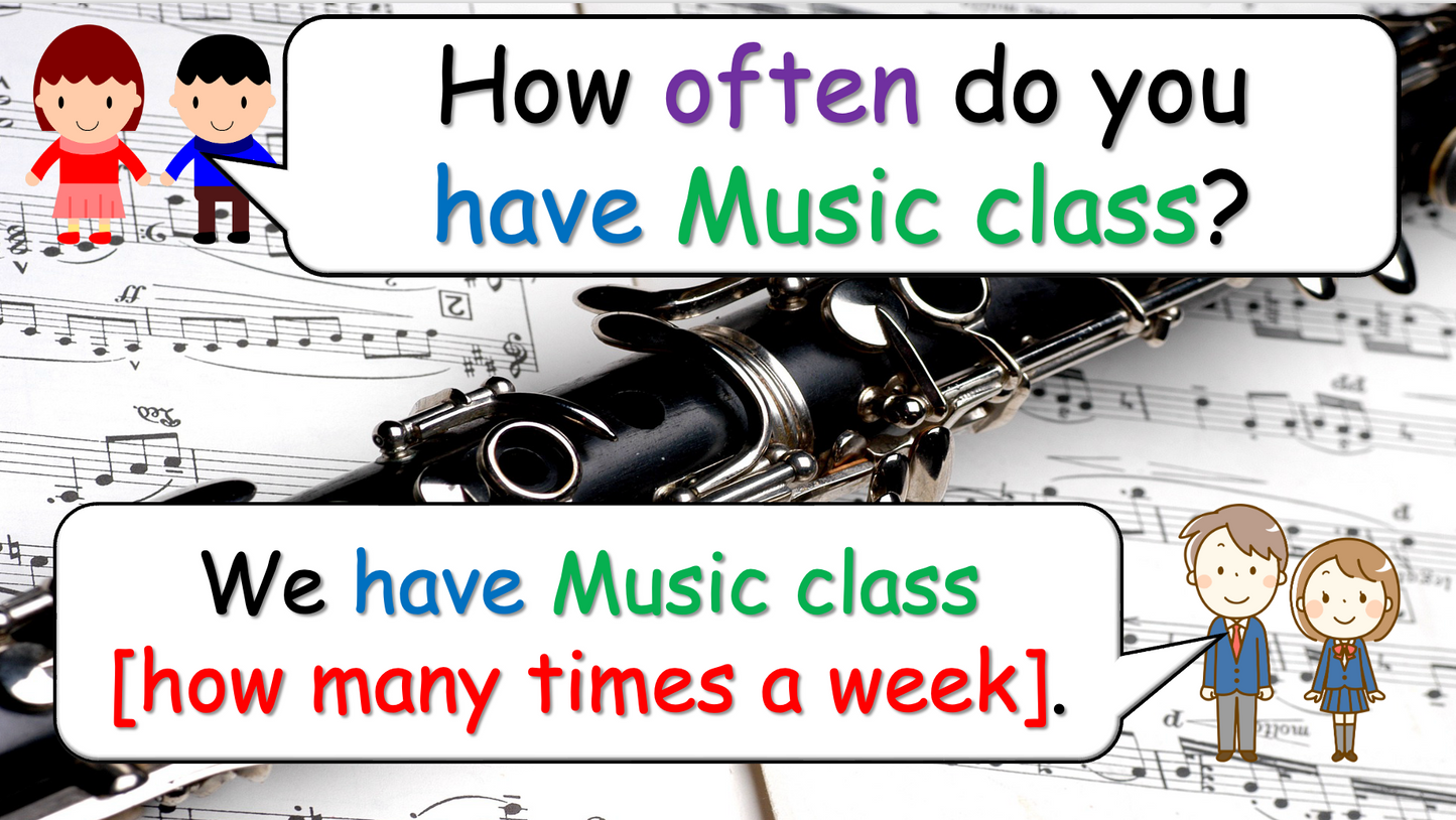 Grade 4-5 - ESL Lesson - School Subjects (Part 1) + How Often? - PowerPoint Lesson