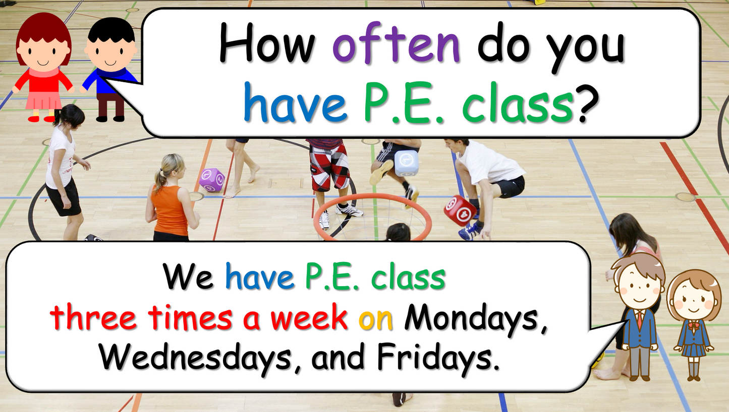 Grade 4-5 - ESL Lesson - School Subjects (Part 1) + How Often? - PowerPoint Lesson