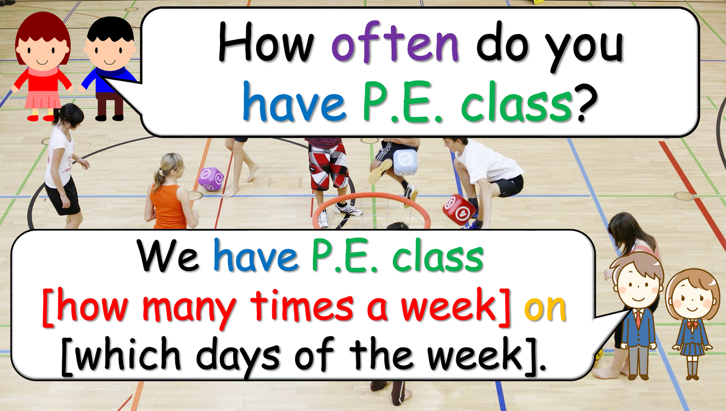 Grade 4-5 - ESL Lesson - School Subjects (Part 1) + How Often? - PowerPoint Lesson