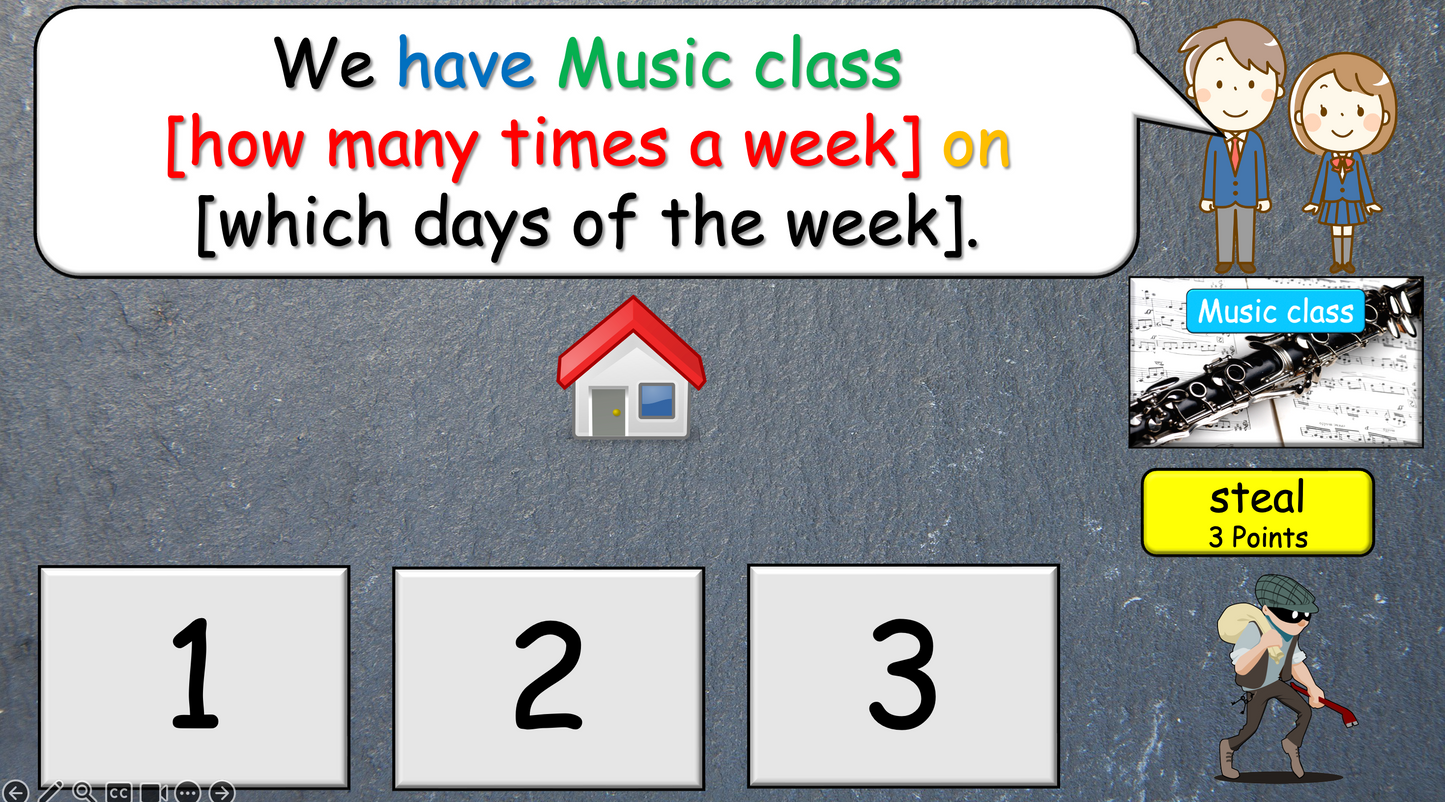 Grade 4-5 - ESL Lesson - School Subjects (Part 1) + How Often? - PowerPoint Lesson