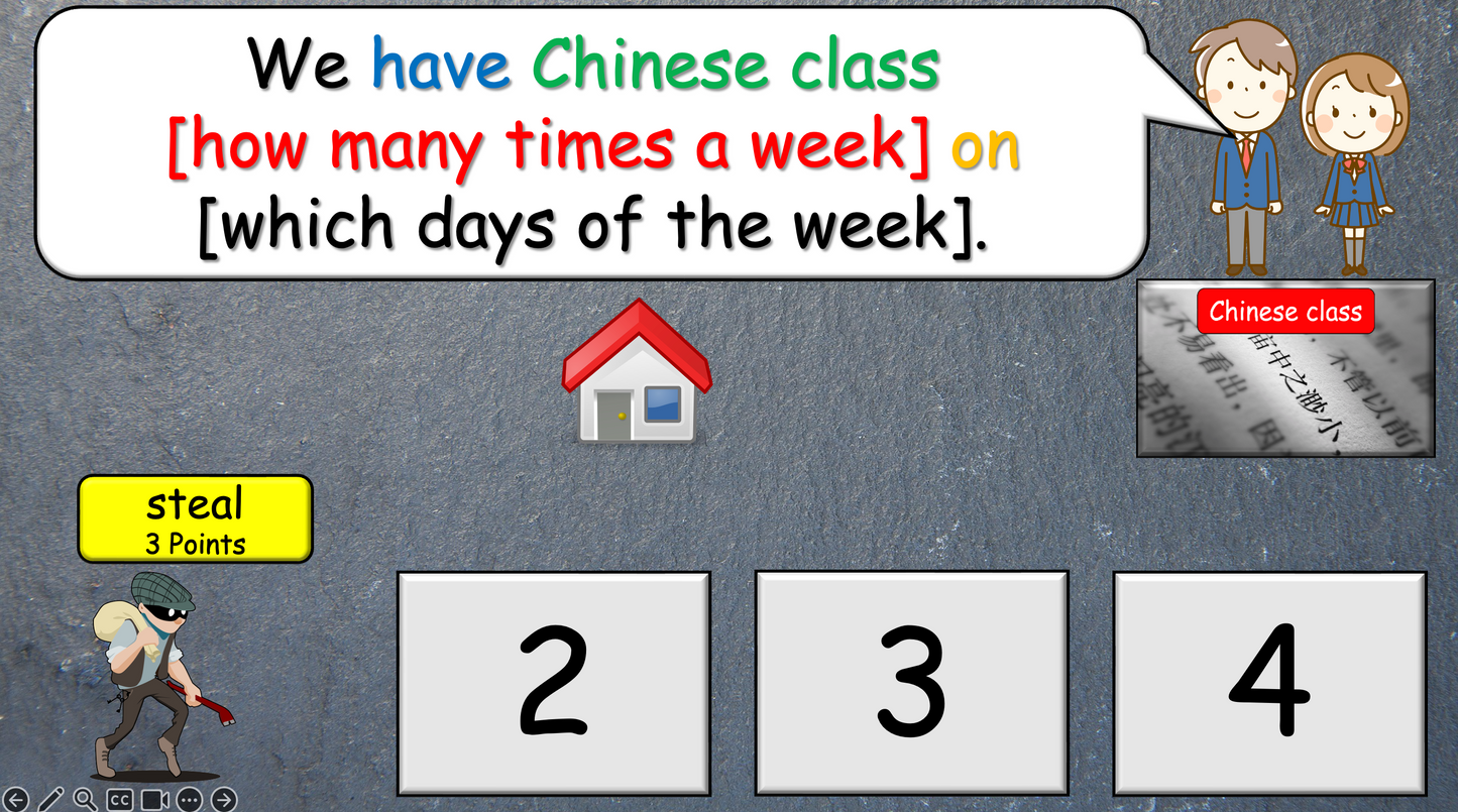 Grade 4-5 - ESL Lesson - School Subjects (Part 1) + How Often? - PowerPoint Lesson