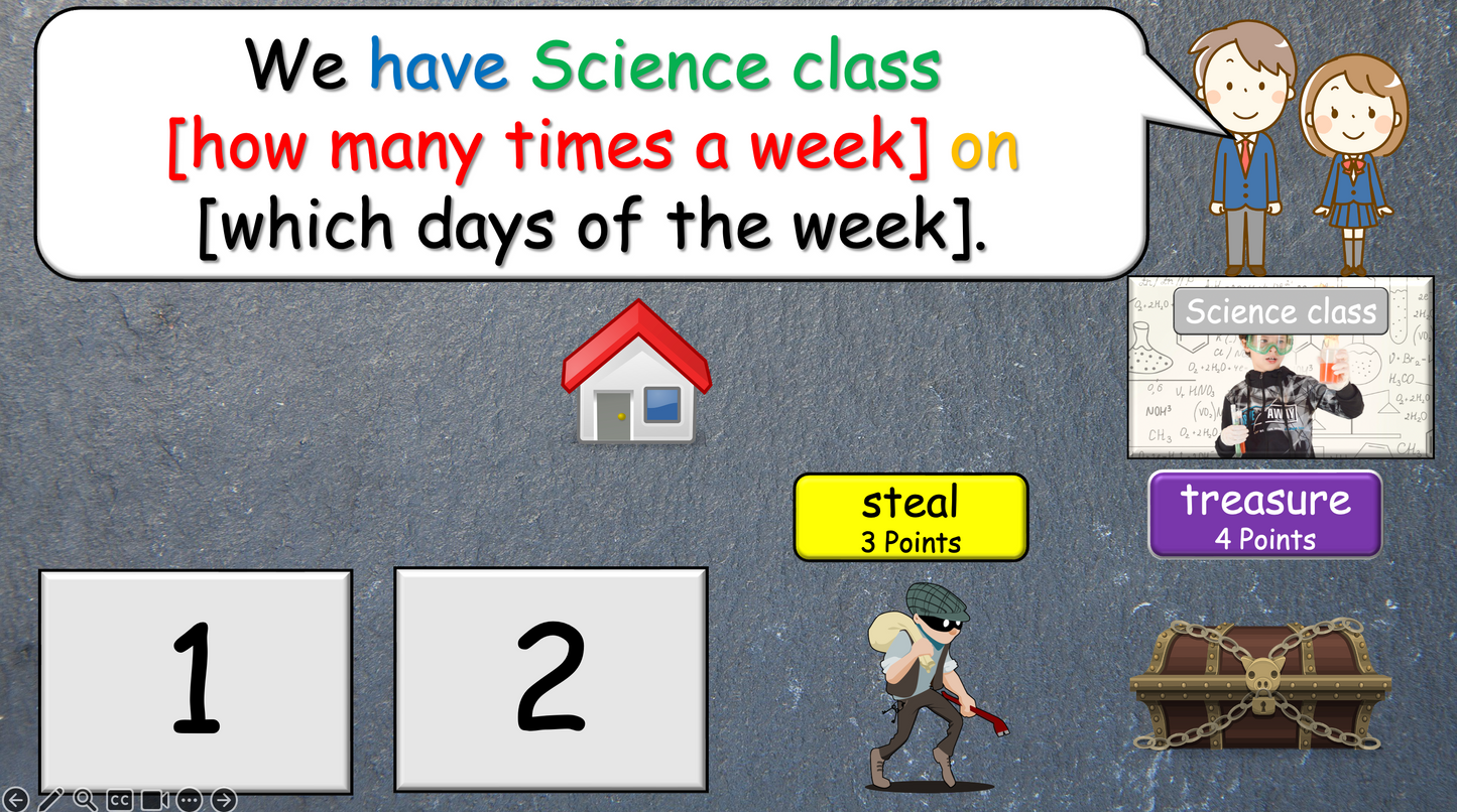 Grade 4-5 - ESL Lesson - School Subjects (Part 1) + How Often? - PowerPoint Lesson