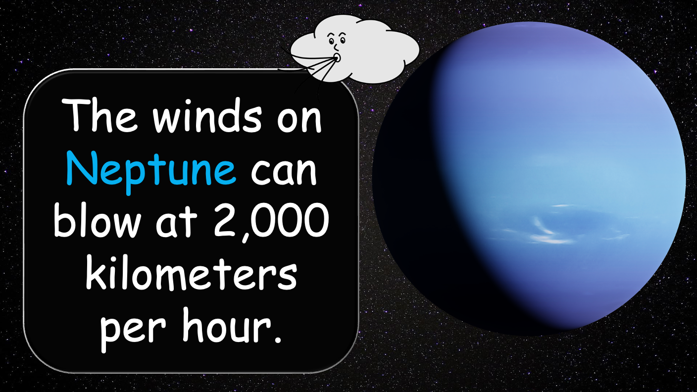 Grade 4 - ESL Lesson - Solar System - Part 2 - PowerPoint Lesson