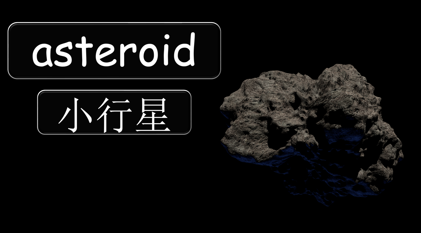 Grade 4 - ESL Lesson - Solar System - Part 2 - PowerPoint Lesson