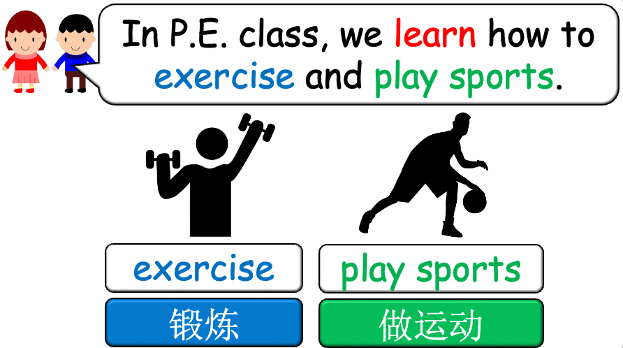 Grade 4-5 - ESL Lesson - School Subjects (Part 2) + What do you learn? - PowerPoint Lesson