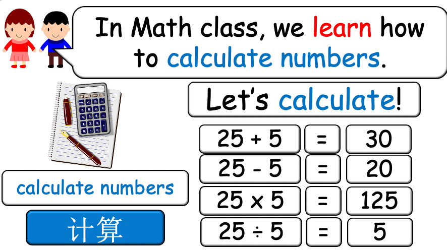 Grade 4-5 - ESL Lesson - School Subjects (Part 2) + What do you learn? - PowerPoint Lesson