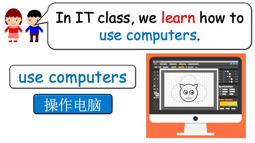 Grade 4-5 - ESL Lesson - School Subjects (Part 2) + What do you learn? - PowerPoint Lesson