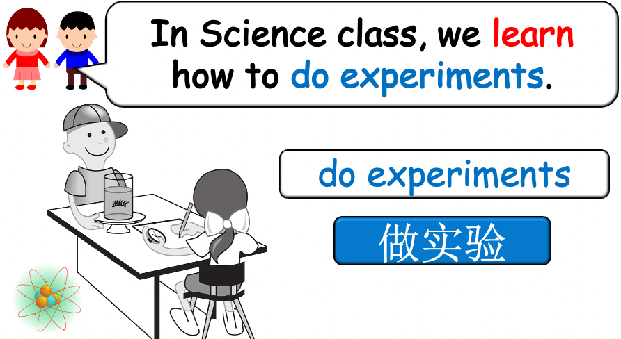 Grade 4-5 - ESL Lesson - School Subjects (Part 2) + What do you learn? - PowerPoint Lesson