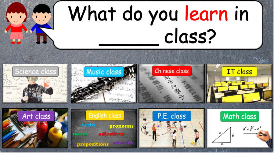 Grade 4-5 - ESL Lesson - School Subjects (Part 2) + What do you learn? - PowerPoint Lesson