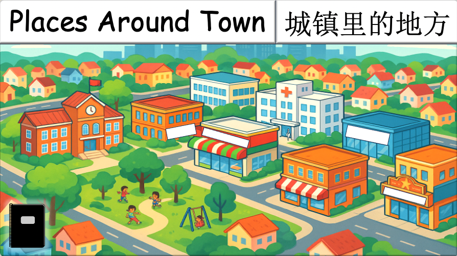 Grade 2-3 - ESL Lesson - Places Around Town
