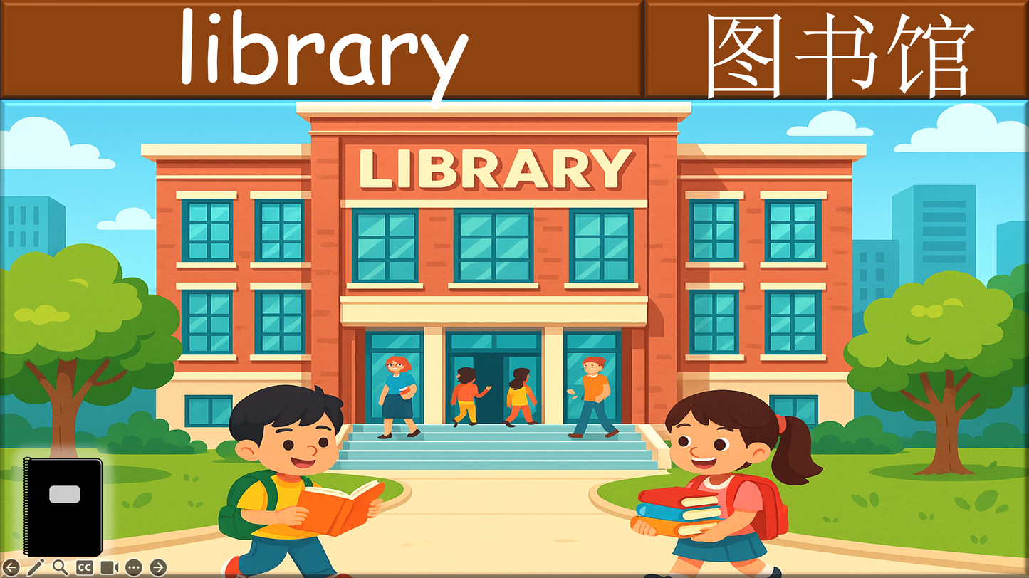 Grade 2-3 - ESL Lesson - Places Around Town