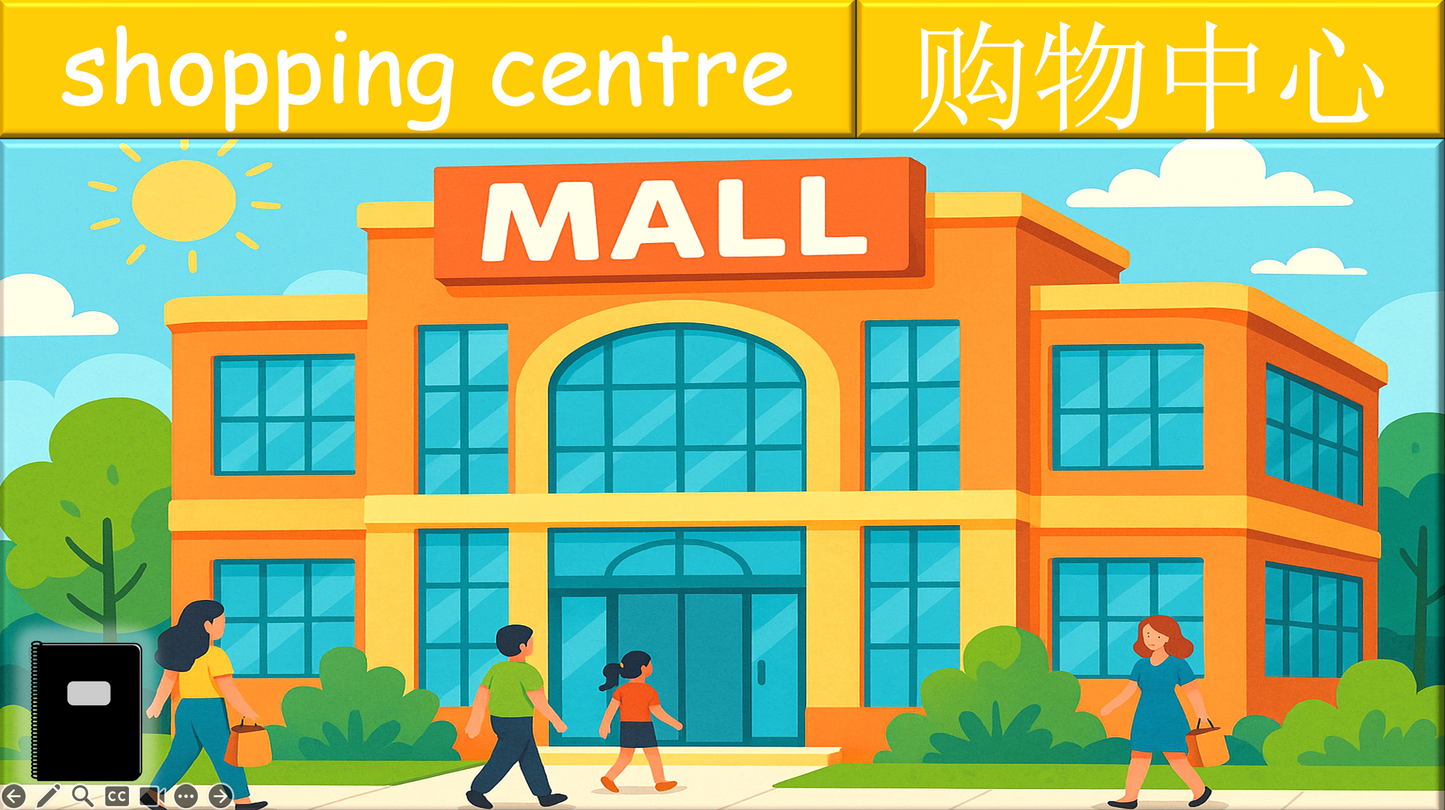 Grade 2-3 - ESL Lesson - Places Around Town