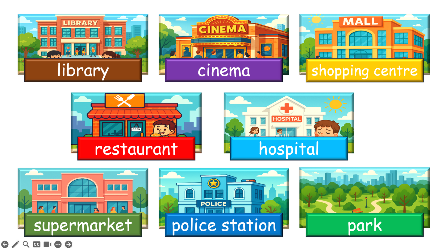 Grade 2-3 - ESL Lesson - Places Around Town