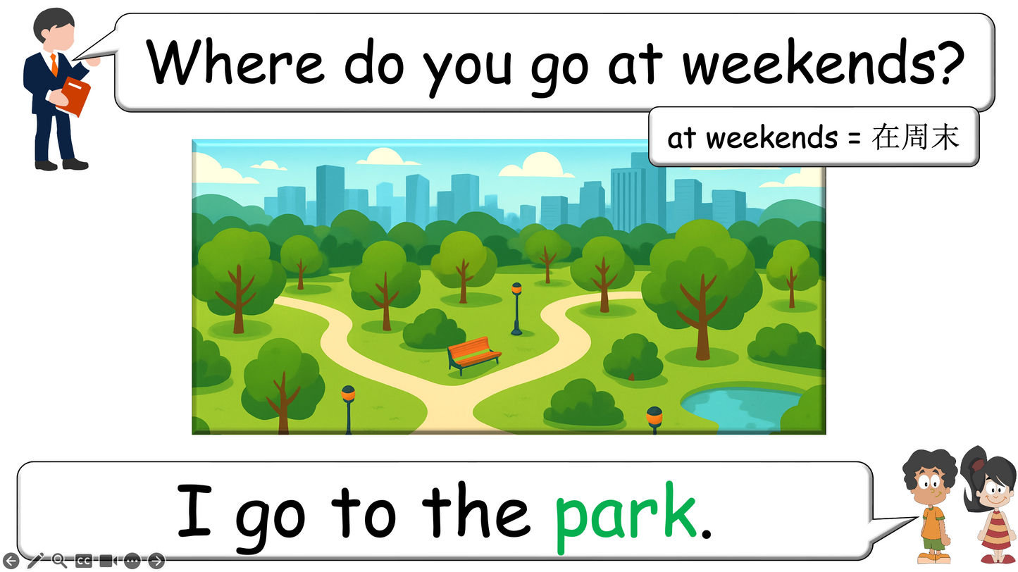 Grade 2-3 - ESL Lesson - Places Around Town