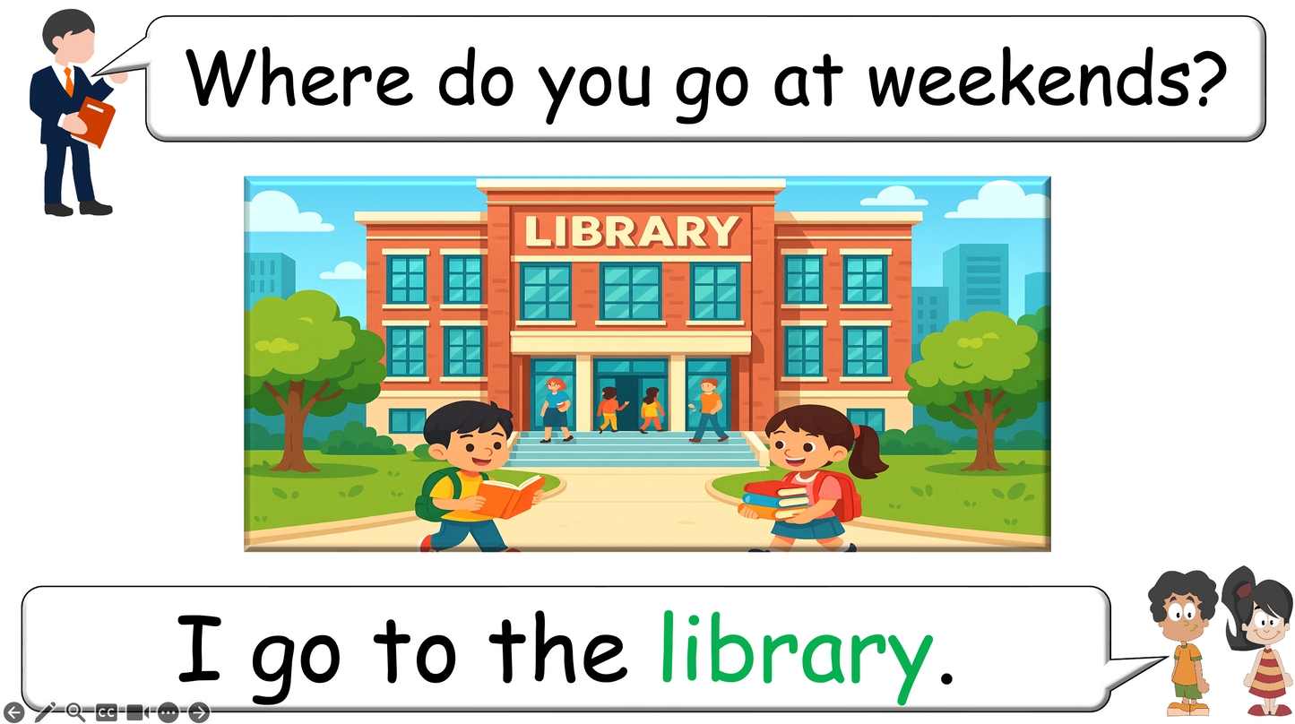 Grade 2-3 - ESL Lesson - Places Around Town